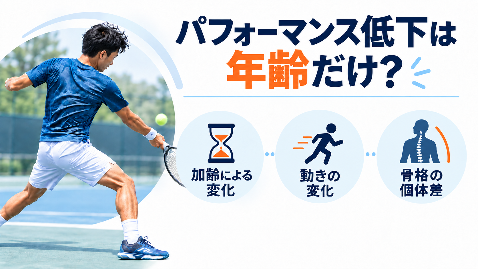 テニス選手と、加齢・動きの変化・骨格の個体差を示す図