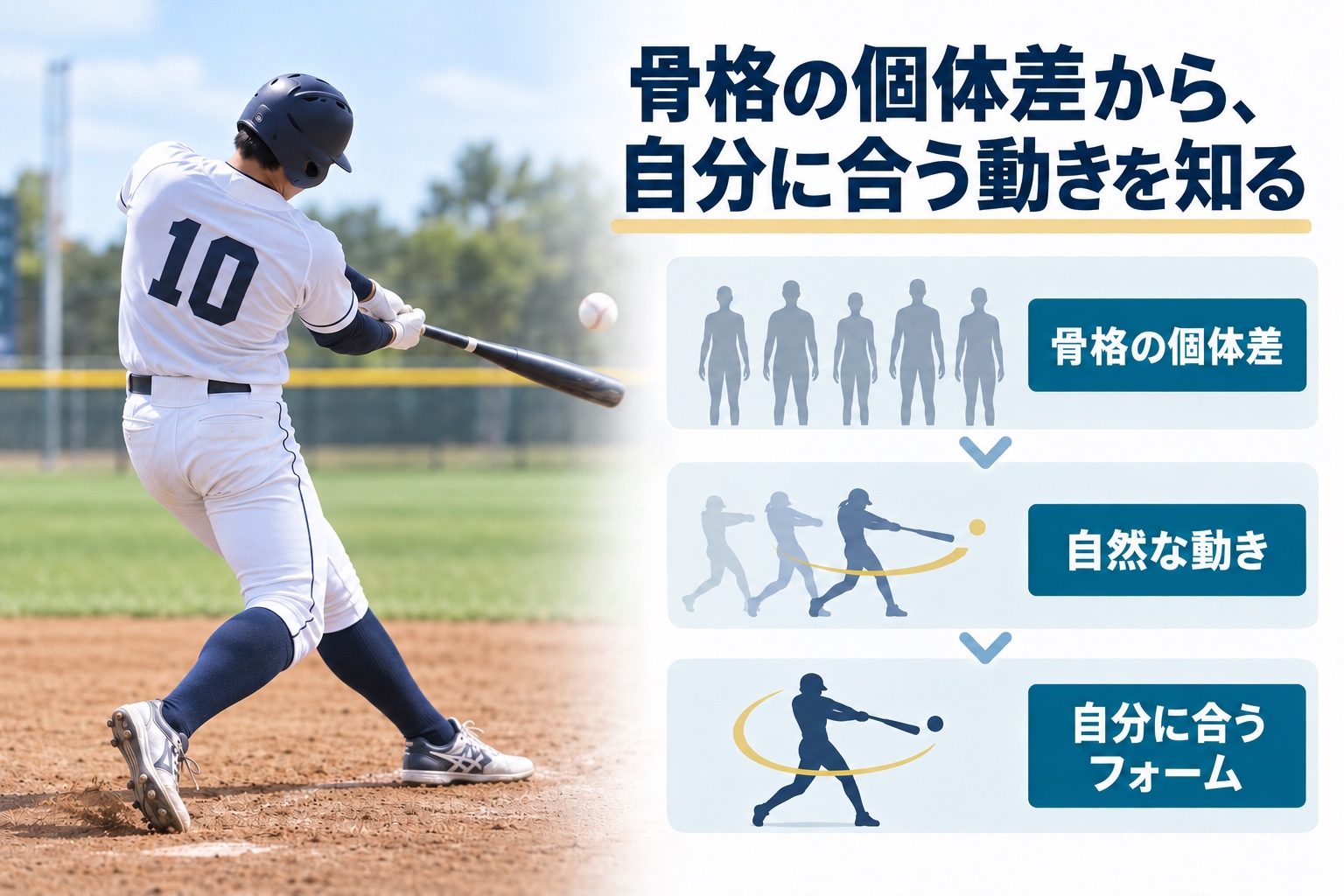 骨格の個体差から自然な動きと自分に合うフォームを考える